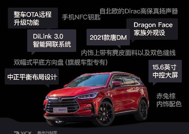  花样|花样少年的青春蜕变 静态体验2021款比亚迪唐DM