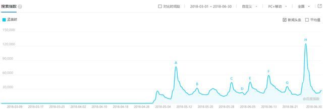  未来|“青创”没有新星，个人练习生没有未来