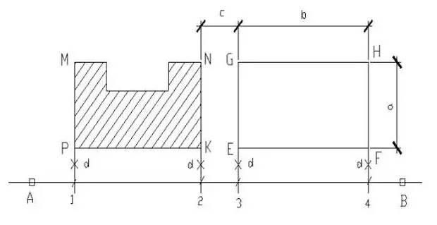 建筑基线|建筑施工放线、验线总结大全,不要再说怎么学放线!