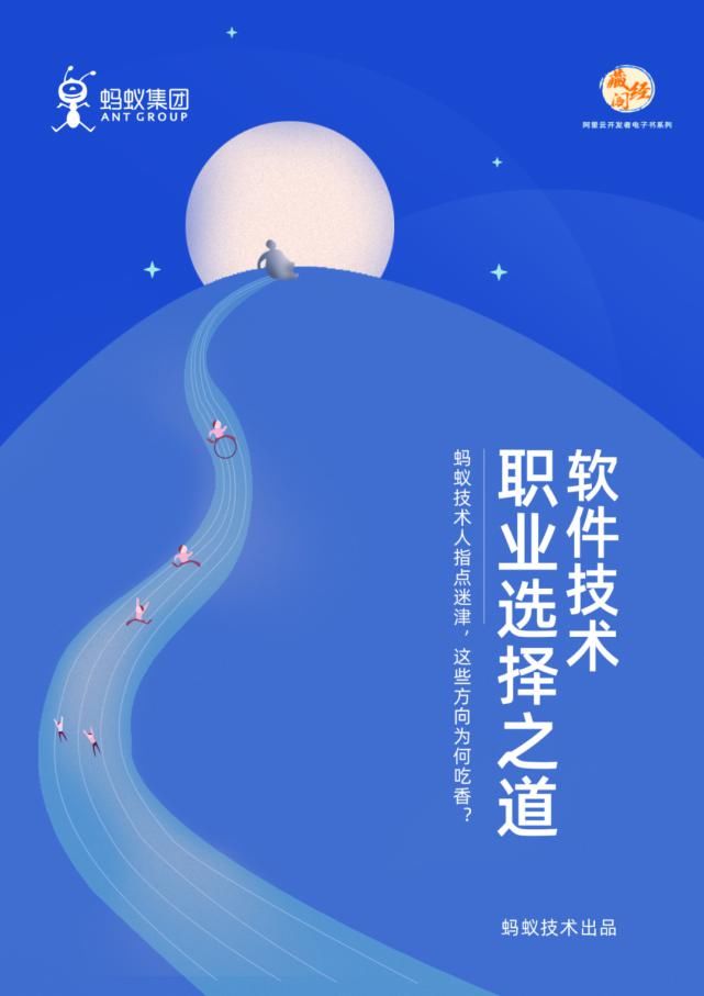  素数|连续 3 年最受欢迎：Rust，香！