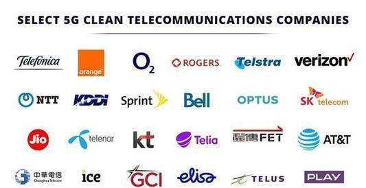 美国|被美国拆散合作后，华为新进展曝光，通信领域将重回世界宝座