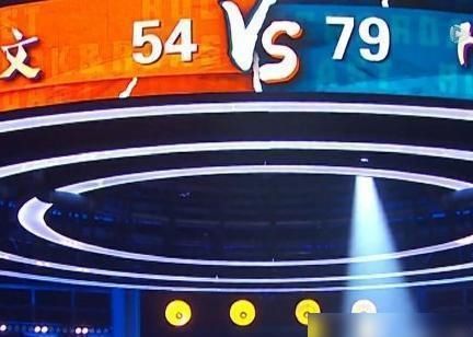  想到|李诞偏心捧新人，思文突围赛被淘汰，张雨绮帮她“报仇”了？