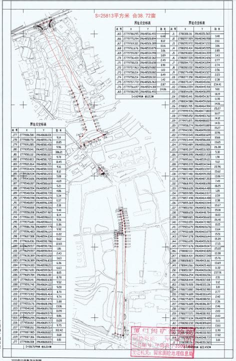 安北站综合配套建设|最新！南安公布一批土地征收公告，涉及多个学校、道路项目！