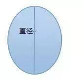  永远|餐厅到底该设多少座位？几个公式搞定，永远不怕有空位