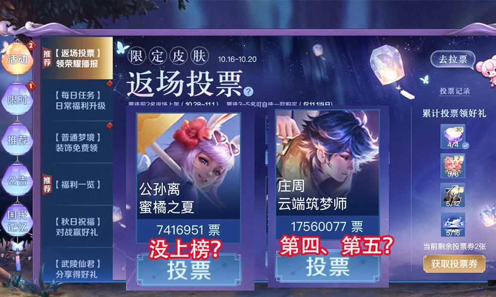 票数|为啥都投大圣娶亲？一行小字曝光玩家真实目的，是因为爱猴，更因为恨猴