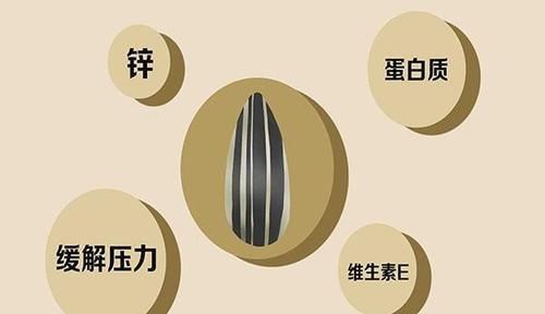 香烟|比香烟还让人上瘾的食物,很多人表示戒不掉,你有没有中招