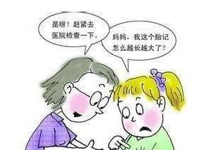 血管瘤|什么是海绵状血管瘤