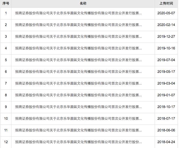  清新|给她贴上“女强人”的标签，自我称呼“小清新”