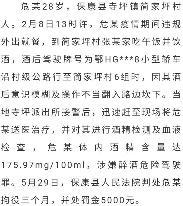  司机|保康集中关押6名“酒司机”