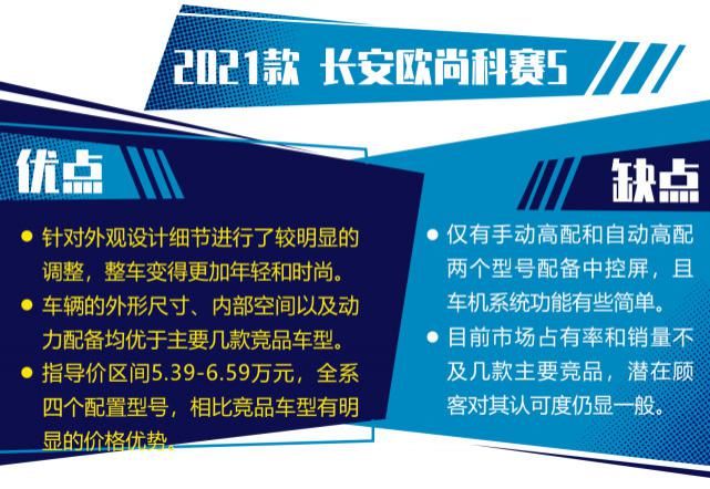  欧尚科|便宜是最大优势 试驾体验2021款长安欧尚科赛5