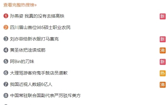 热搜|网友在高铁偶遇孙燕姿,孙燕姿:“我真的没有去搭高铁!”