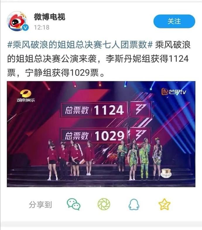  浪姐|浪姐总决赛：爆料宁静组输，网友不平，除了张雨绮全员“洗白”