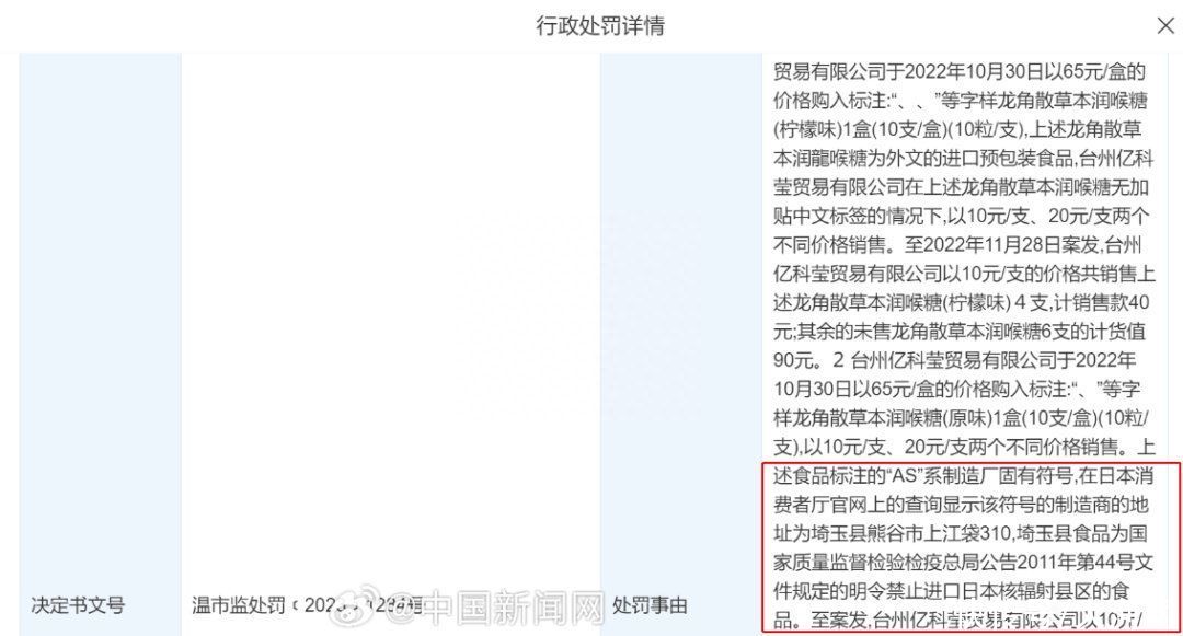 售卖日本核辐射区食品，多个商家被罚！警惕！