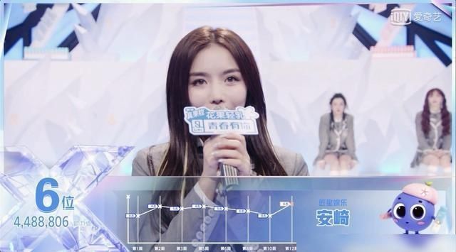  排名|青你2成团排名公布，刘雨昕C位，陆柯燃卡位出道