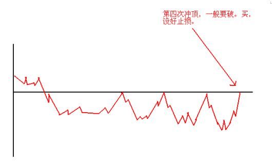  投资者|一位美团老股民坦言：市场回调结构行情再现，目前A股业绩最为优秀的白马龙头股名单一览，值得投资者关注