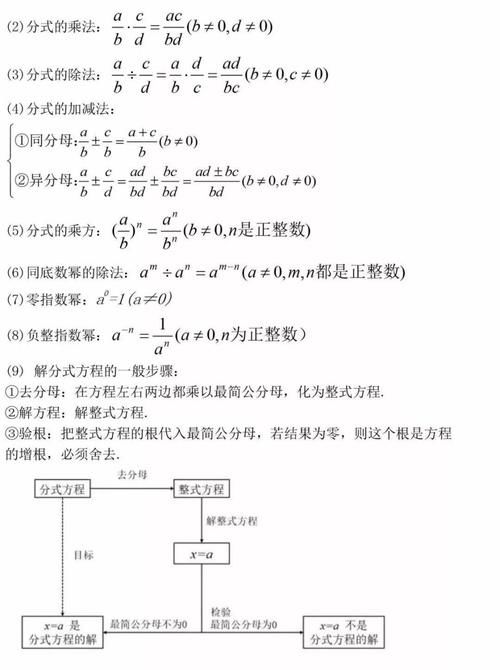 干货|超强干货！初中三年最全数学公式定理