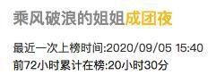 成团|浪姐成团，靠撕逼上热搜？！万茜深夜点赞宁静郁可唯恶评…