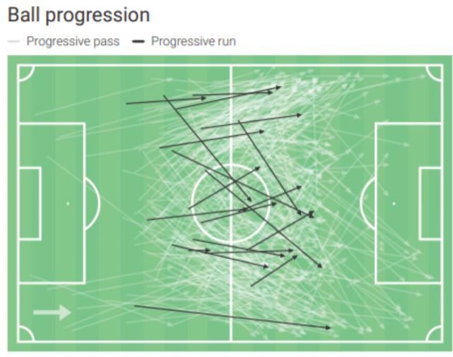  升级|马奎尔的最佳搭档！乌帕梅卡诺是否能够让曼联的后防线再次升级