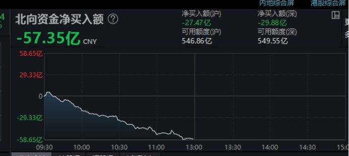 刚刚！比亚迪回应长城汽车举报！万达甩卖资产、裁员？公司回应了！光伏板块逆势大涨，多股冲击涨停