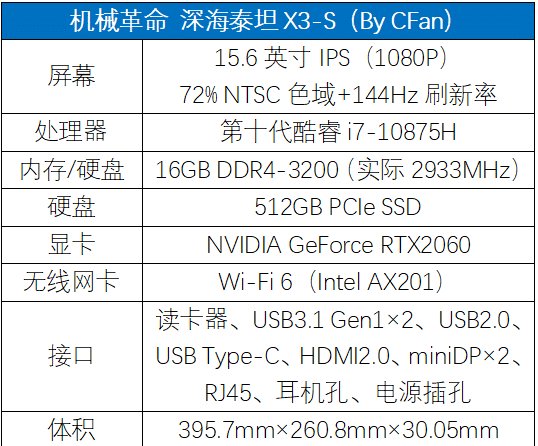  X3|机械革命X3-S评测: 感受来自i7-10875H和RTX2060的怒吼!