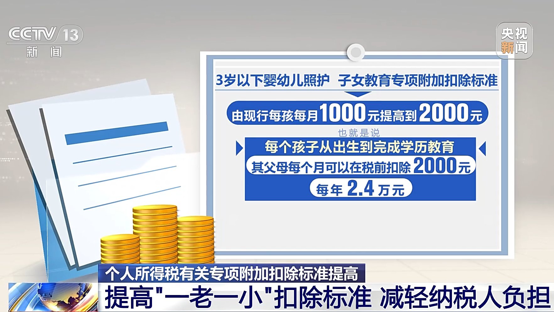 提高“一老一小”扣除标准 个人所得税新扣除标准来了→