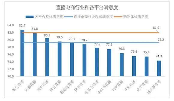  央视记者|315晚会曝光黑心企业，却点赞了这件事！