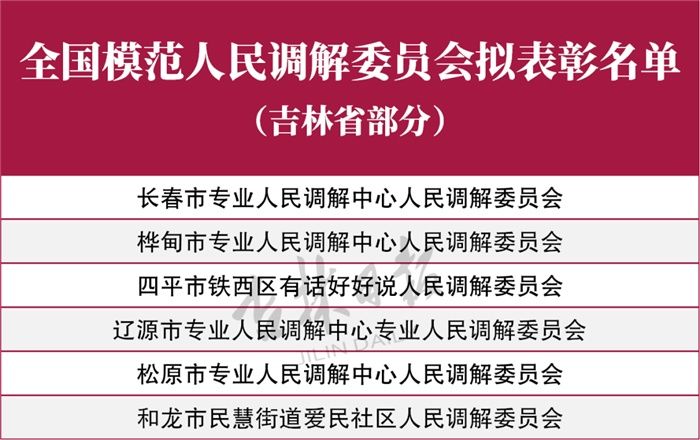 吉林省|名单公示！吉林省6单位、21人将获全国表彰