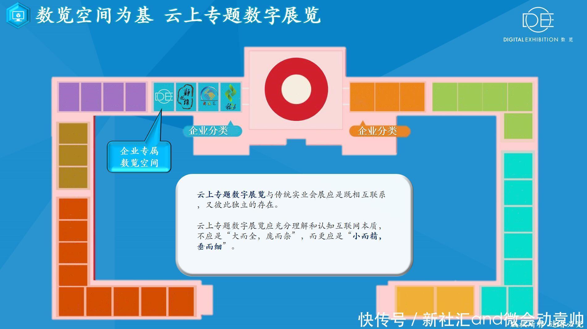  服务|上云用数赋智 数字经济大趋势下企业产业互联网发展机会SbBC模式