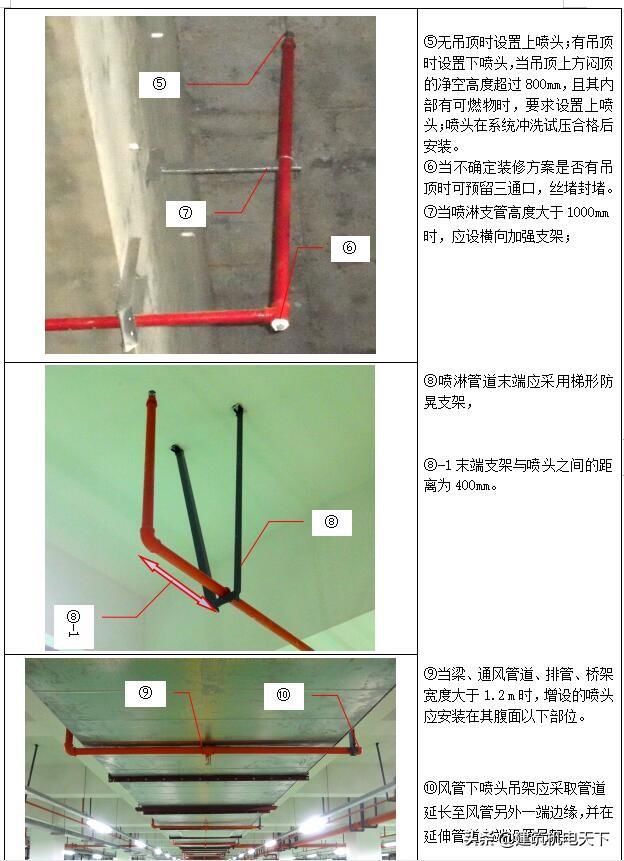  知名|某知名公司企业施工工艺标准全套word资料 图文并茂 可下载