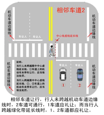 司机|【泸警说】乱开远光灯的司机不是好司机！今天，你文明了吗？