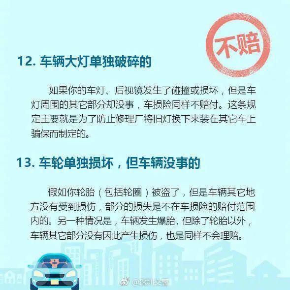 有大|@粤C车主，你的车险有大变化，下周开始实施！速看