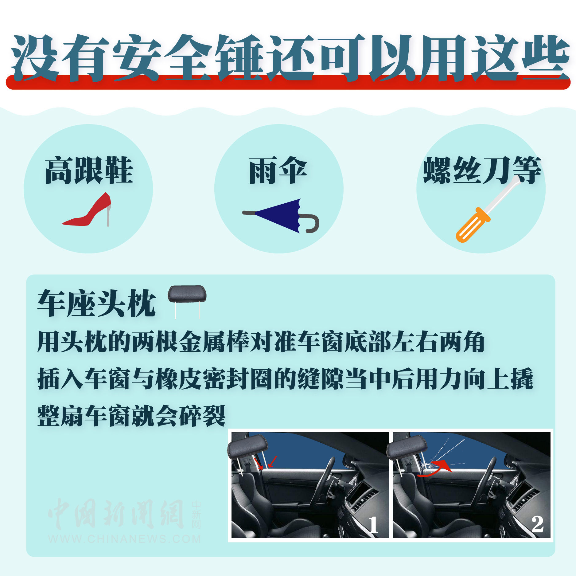  明白|图个明白|车辆落水如何自救