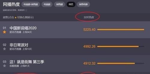  爱情|在郑爽的带领下，这群平凡的爱情节目非常吸引人