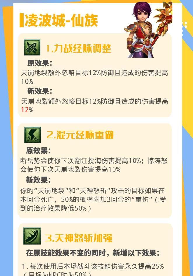 内容|梦幻西游：18门派调整汇总，一图带你看完10月门派调整最新内容！