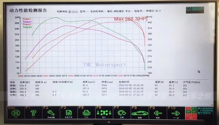 凌渡|西装暴徒 珠海车友的三阶凌渡GTS改装案例