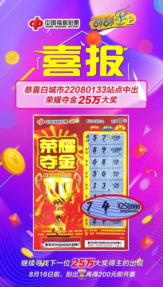 投注站|吉林彩民20天刮中2个“荣耀夺金”25万元大奖