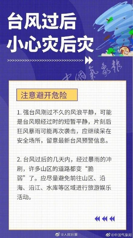 福建省|第4号台风黑格比即将登陆！收好这份台风天避险指南