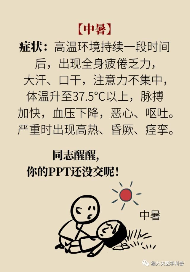  常识|人民日报总结14个急救常识，快收藏！