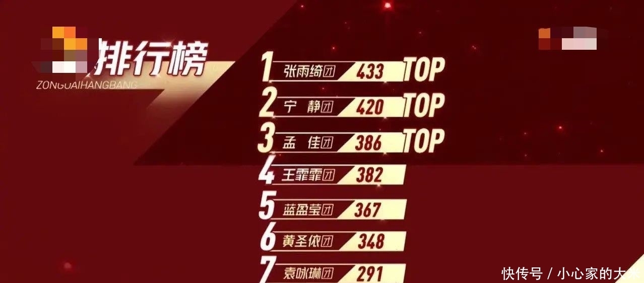 金晨|如果孟佳不被推出去,三公淘汰的就是金晨!