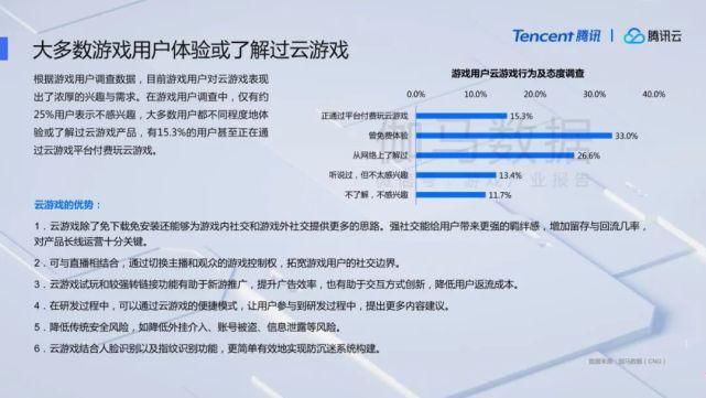  潜力股|2020年国内游戏市场营收将超2700亿元：出海、电竞、云游戏均为潜力股