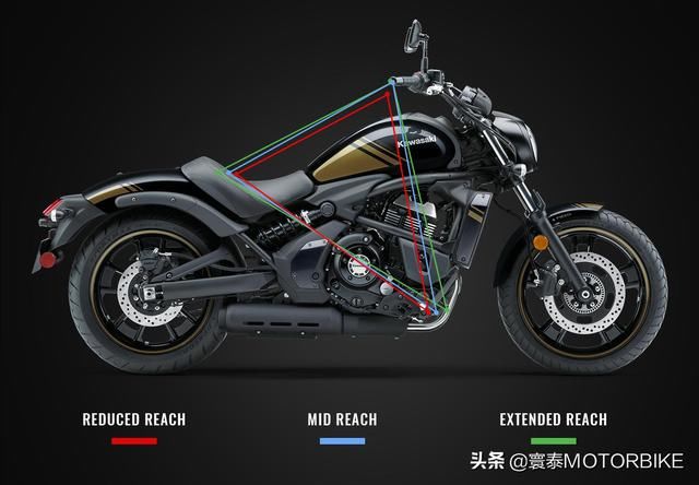  纠结|选Vulcan S还是CM500？不必纠结！两者是苹果和梨的关系