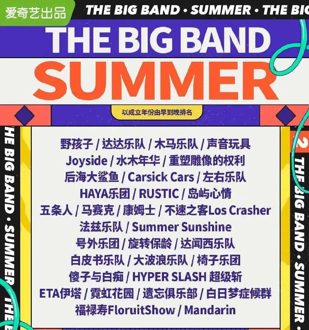  乐队|《乐队的夏天》高调回归，“内容”与“矛盾”共同升级