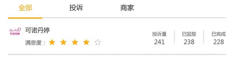 晚会|315晚会曝光的＂套路推销＂美容院27家门店被查 可诺丹婷:感到愧疚