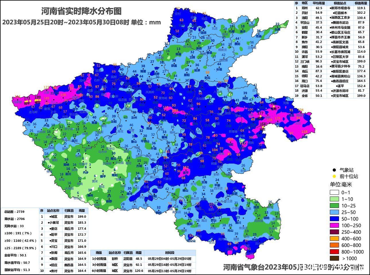 1961年以来同期影响范围最广、持续时间最长降雨结束 未来一周天气利于麦收