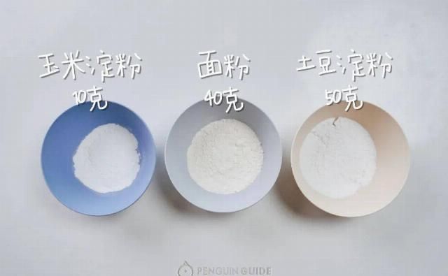  炸鸡|如果注定要长胖，为了这块能飚汁的炸鸡，我！可！以！