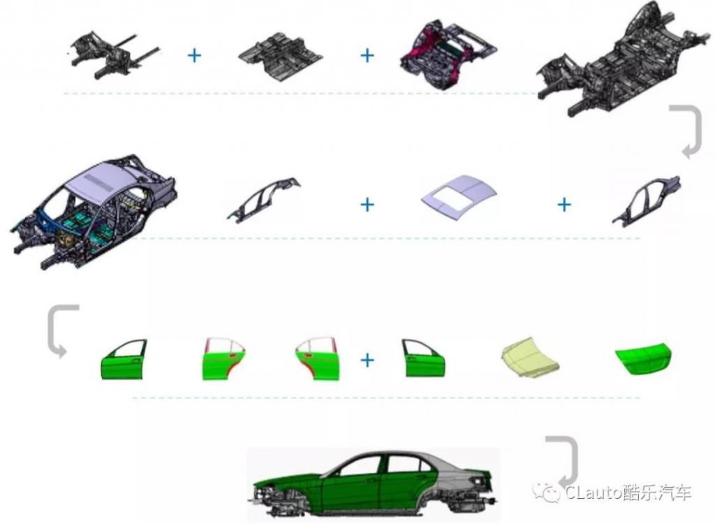 车身方面|车身够硬,还真救命