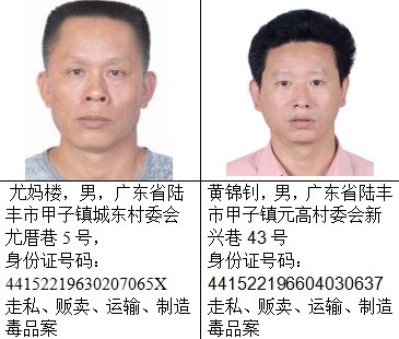 认清|认清这张脸！警方悬赏100万