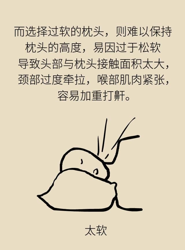  攻略|你的颈椎渴望什么样的枕头？北大医院专家送你“选枕”攻略