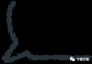  七月|酒驾醉驾，七月上榜的是他们！