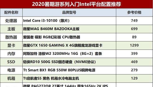  电脑|Intel十代酷睿i3-10100配GTX1650Super显卡游戏电脑推荐